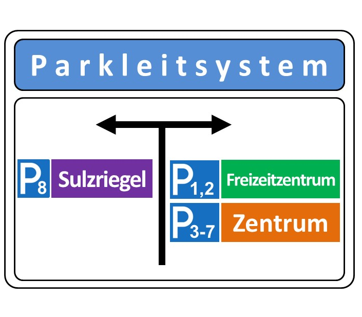 Bad Tatzmannsdorf – Konzept Parkleitsystem